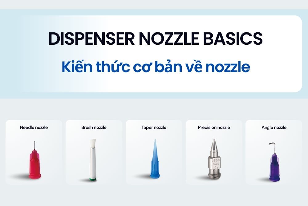 Kiến thức cơ bản về nozzle (đầu phun/kim phun) cho hệ thống dispenser công nghiệp